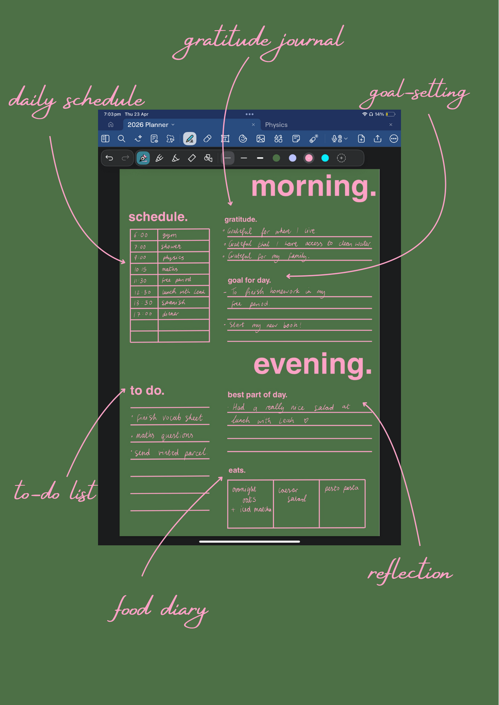 Digital planner app interface on a green background with text labels