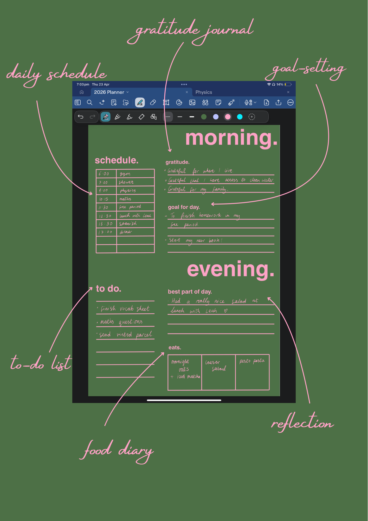 Digital planner app interface on a green background with text labels